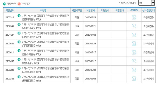 <국회의안정보시스템 제공>